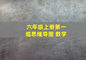 六年级上册第一组思维导图 数学